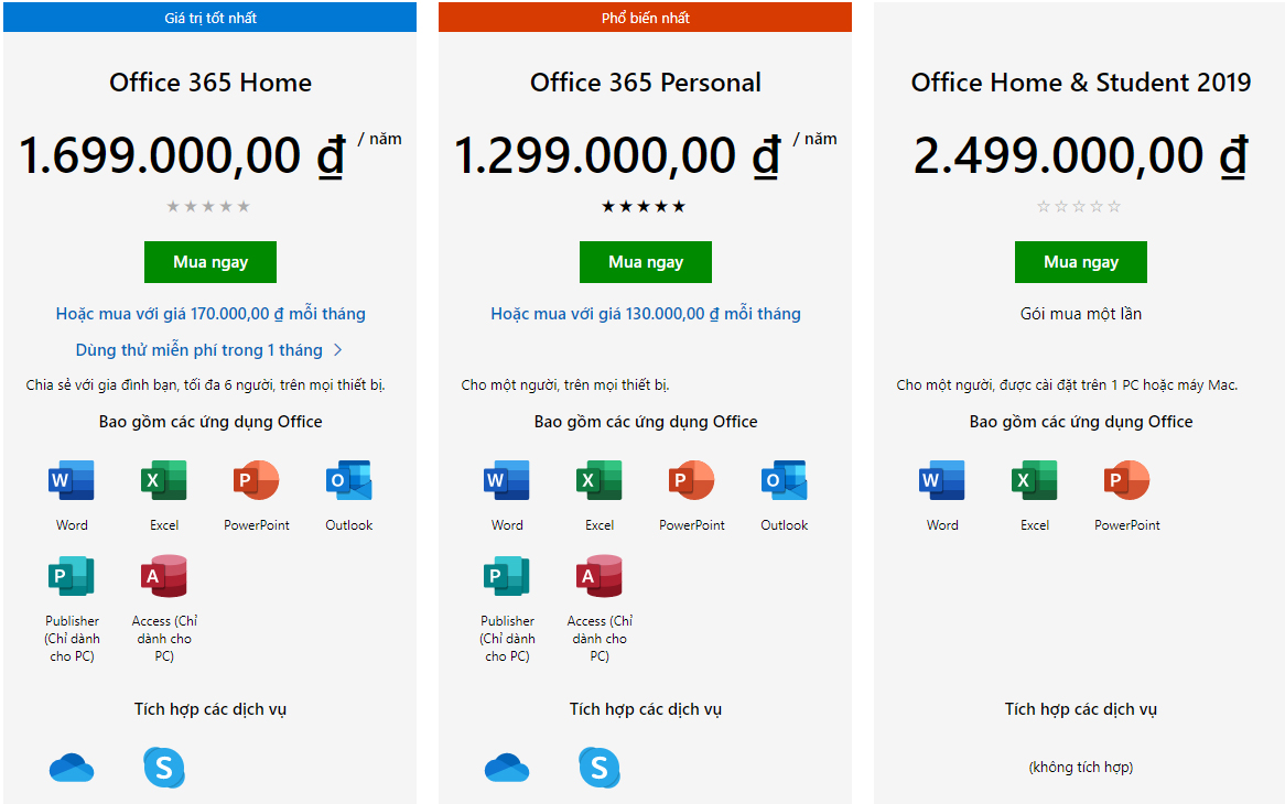 office 365 vs office for mac home and student